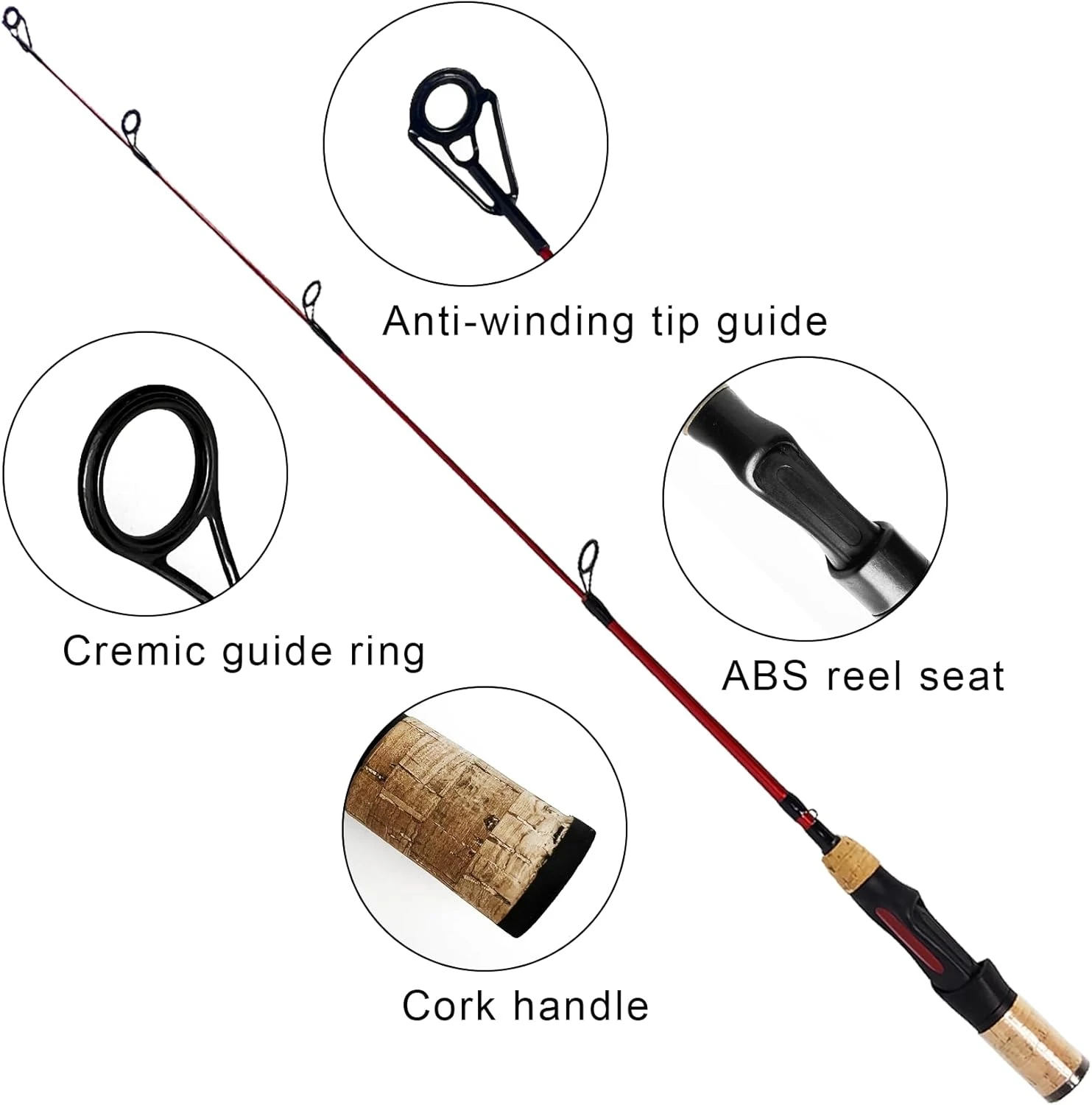 Aventik Ultralight Ice Fishing Rod from Angler Arsenal for Walleye - Image 3