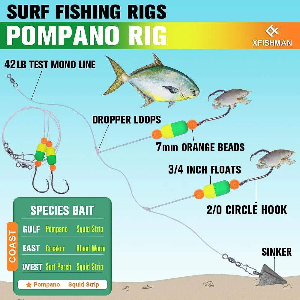 Pompano Rigs for Surf Fishing Angler Arsenal Saltwater Hooks - Image 2