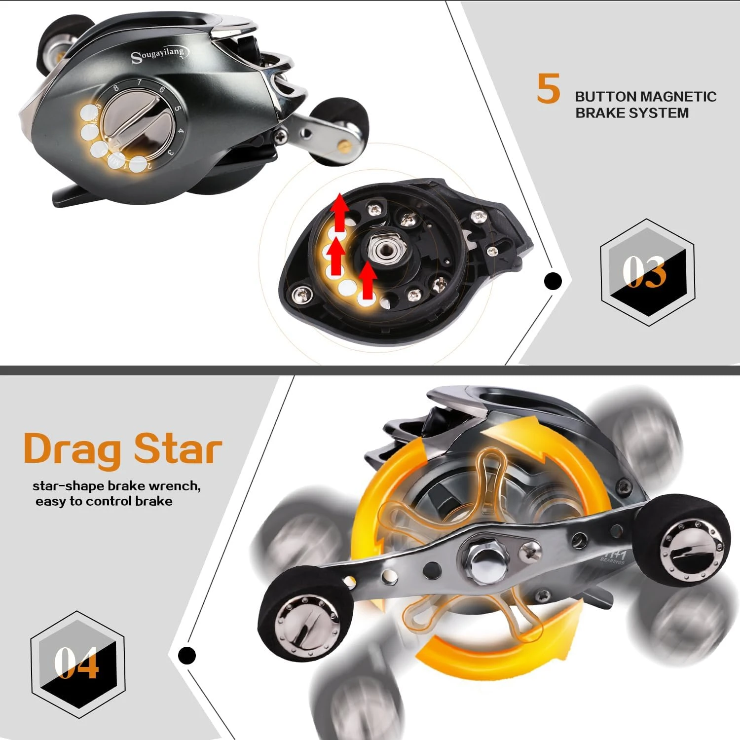 Sougayilang Baitcasting Fishing Reel 7.01 Gear Ratio Angler Arsenal - Image 3