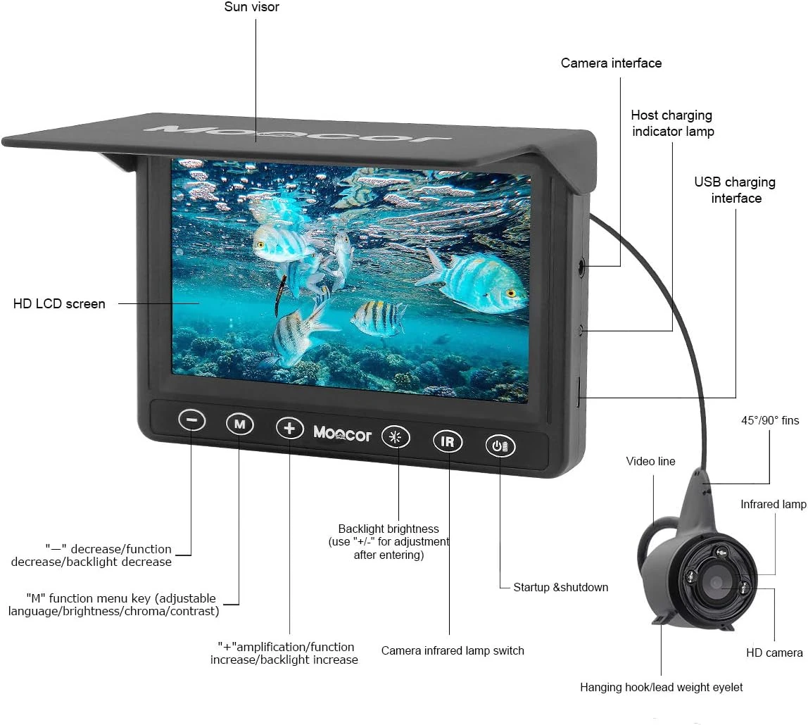 FishPRO Portable Fish Finder Camera 1000TVL Angler Arsenal LCD - Image 2