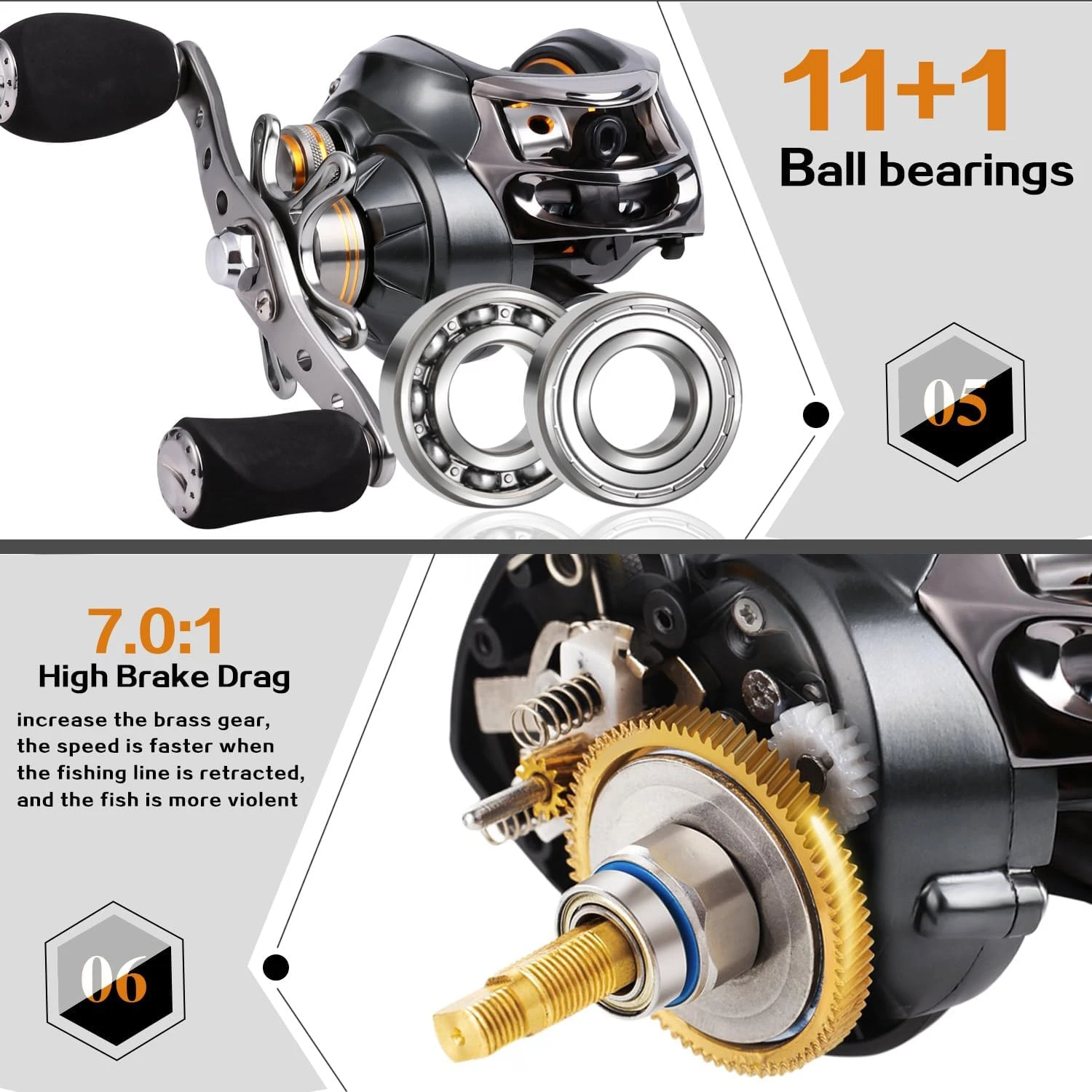 Sougayilang Baitcasting Fishing Reel 7.01 Gear Ratio Angler Arsenal - Image 2
